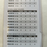 Tama 13" Starclassic Steel 20 Strand Wires MS20SN13S (new)